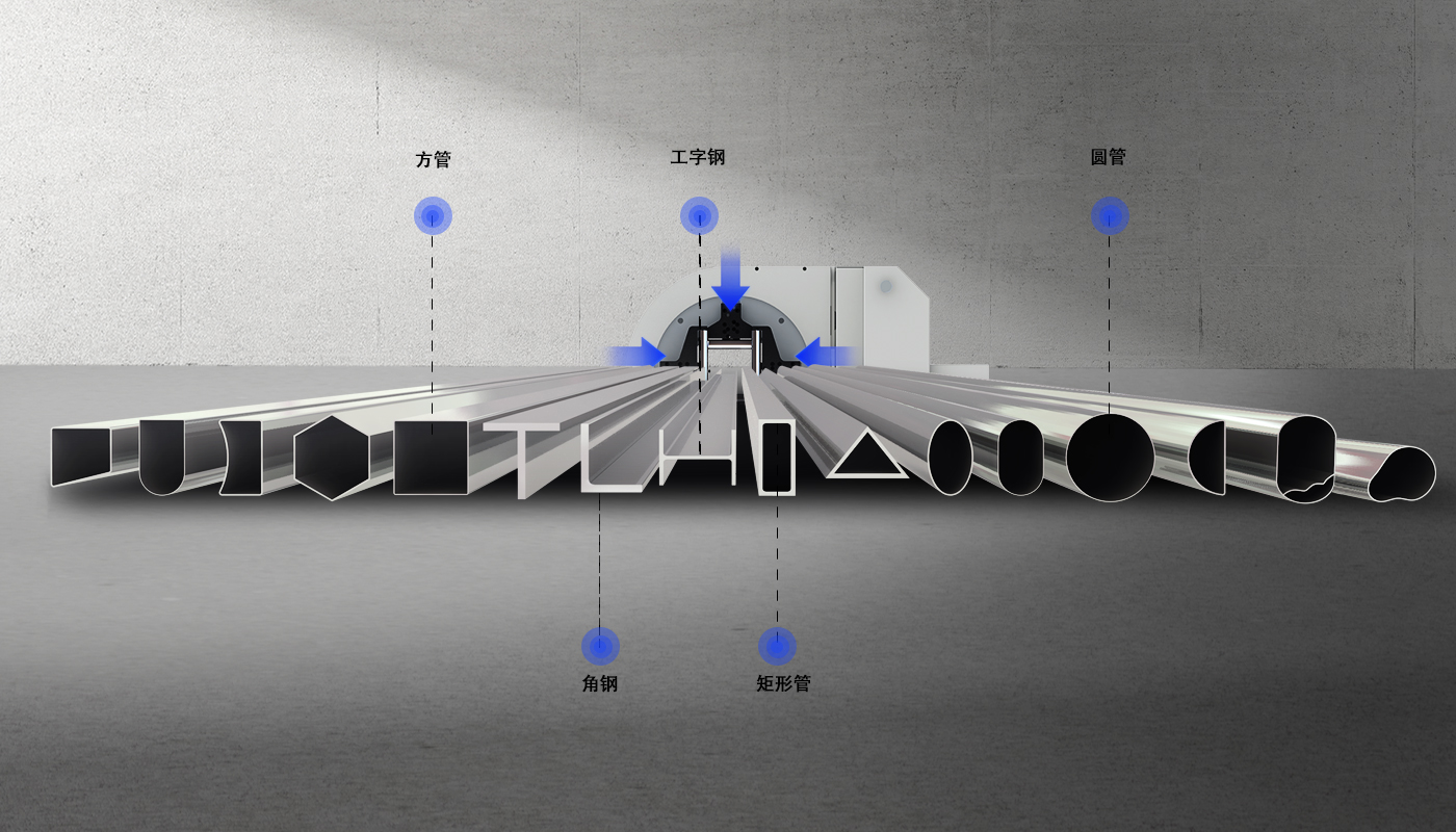 多樣化夾緊方式
