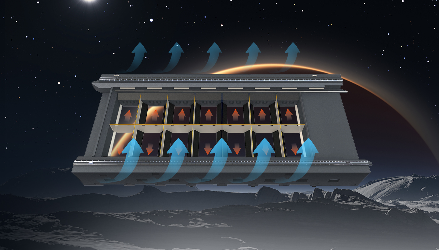 智能分區(qū)除塵