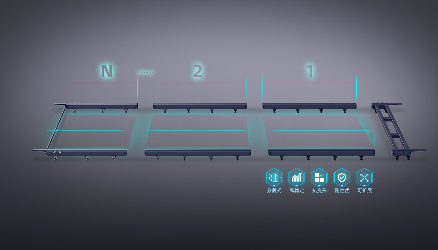 分段式拼接床身