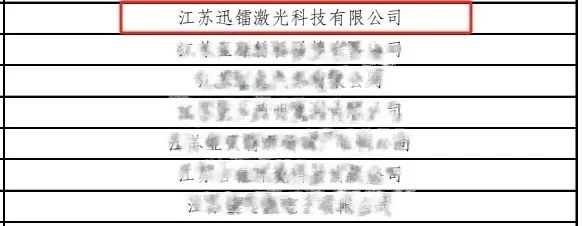 省級殊榮！江蘇迅鐳榮獲2024年度“江蘇省專精特新中小企業”稱號！(圖5)