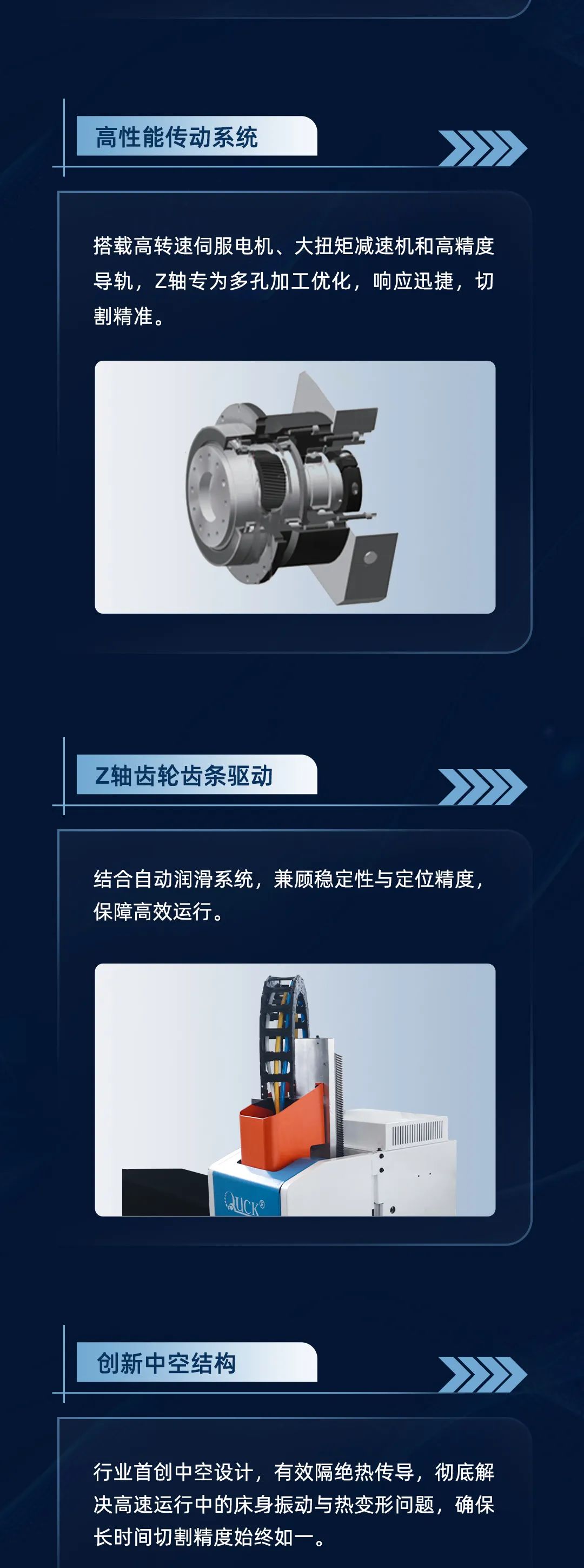 3.0G加速度，±0.02 mm重復(fù)定位精度，引領(lǐng)行業(yè)的超高速機！挑戰(zhàn)全行業(yè)，誰才是真正穩(wěn)定的“高速之王”？19年開始已售1000+臺高速機，吹牛我們不擅長，玩技術(shù)我們奉陪。(圖5)