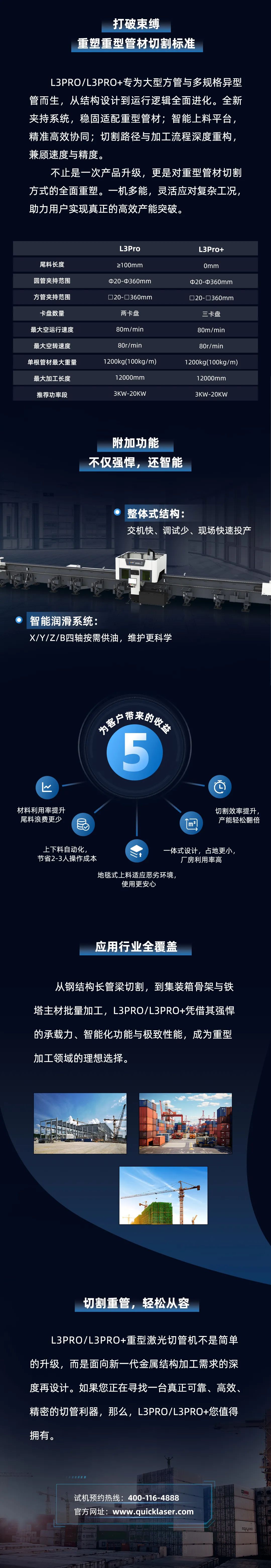 專注高效切割 —— 迅鐳激光L3PRO、L3PRO+重型激光切管機重磅發布！(圖13)