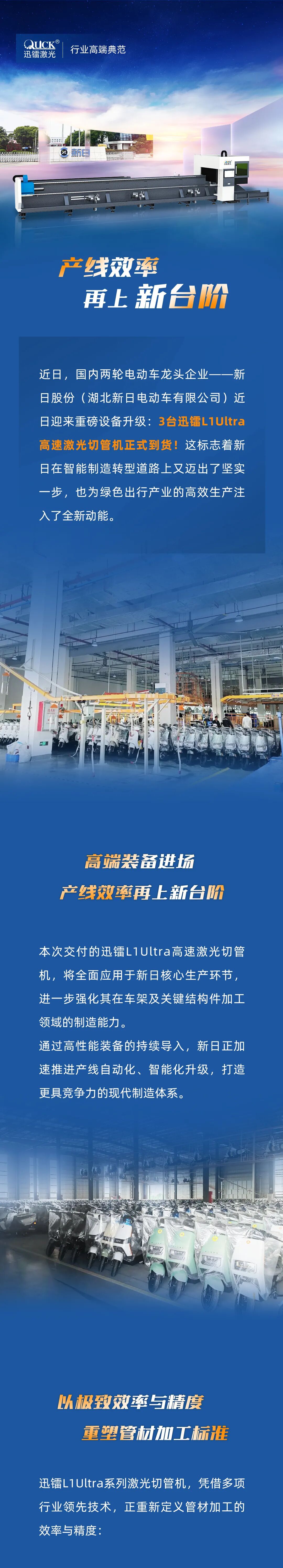 迅鐳3臺L1 Ultra高速激光切管機到貨，新日股份智能制造再升級！(圖1)